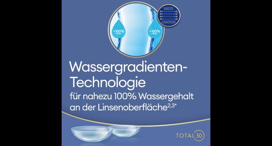 Total 30 for Astigmatism 3er - Ansicht 7