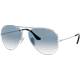 Aviator Gradient RB3025