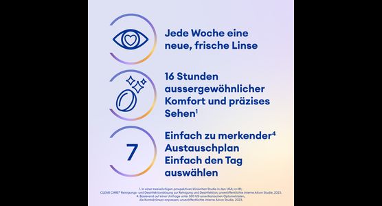 Precision7 for Astigmatism 27er - Ansicht 5