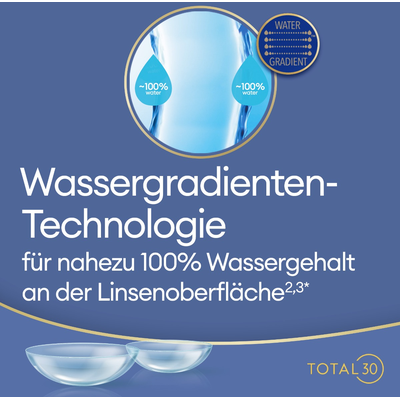  Total 30 for Astigmatism 3er Ansicht 5