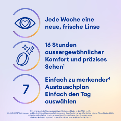  Precision7 12er Ansicht 4