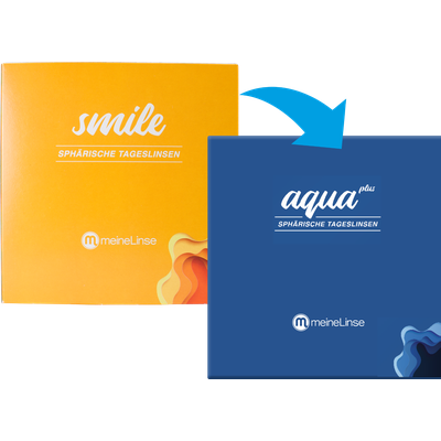  meineLinse aqua plus sphärische Tageslinsen 90er Ansicht 2