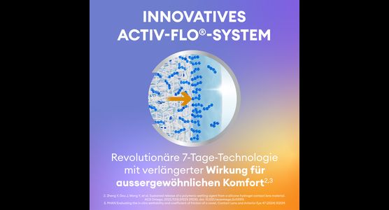 Precision7 for Astigmatism 27er - Ansicht 4